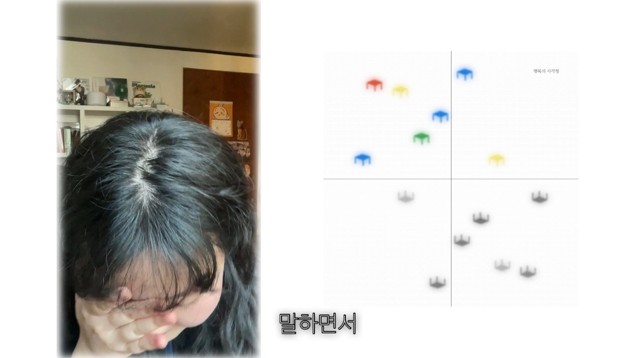 행복의 사각형 세계관 설명하기 (오프 더 레코드)