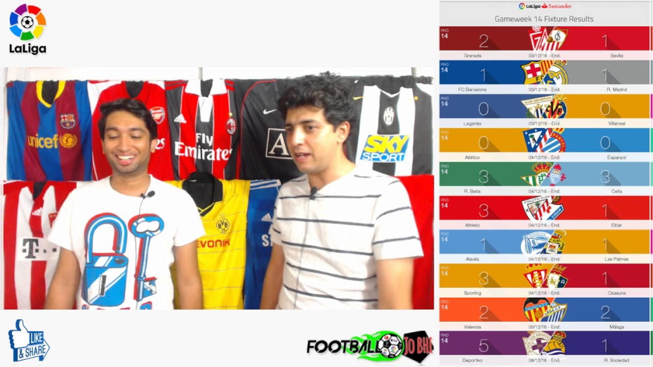 LIVE: LA LIGA WEEKLY SHOW (08-12-16) 2016/17 #LALIGA #Live