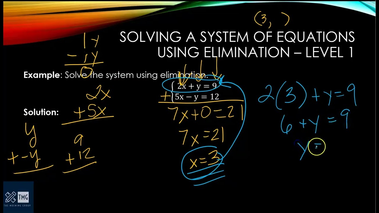 Solve a system of equations using elimination - level 1