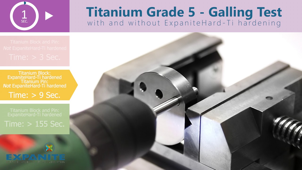 Expanite titanium galling test video