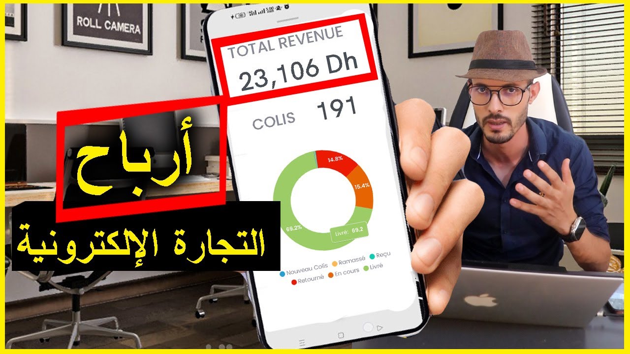 حقيقة التجارة الإلكترونية في المغرب ecommerce maroc