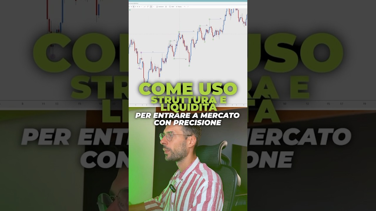 Come uso STRUTTURA e LIQUIDIT&Agrave; per entrare a mercato con precisione 🎯 Fuori domani ore 10.00 #forex