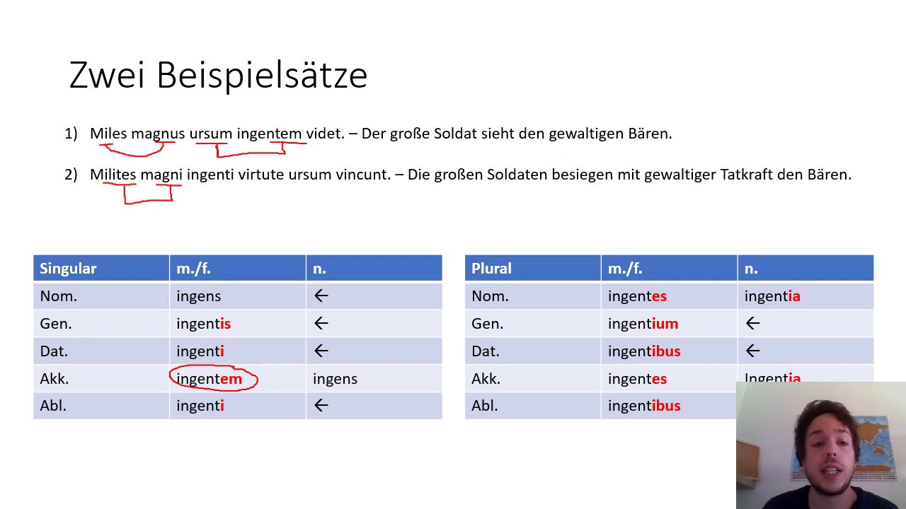 einendige Adjektive Latein