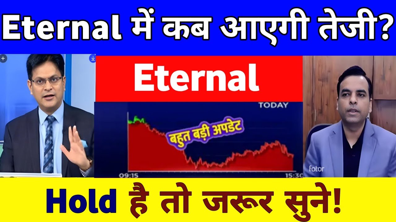 Zomato ( Eternal) share news | zomato share analysis |  Eternal share analysis 20 may 2026