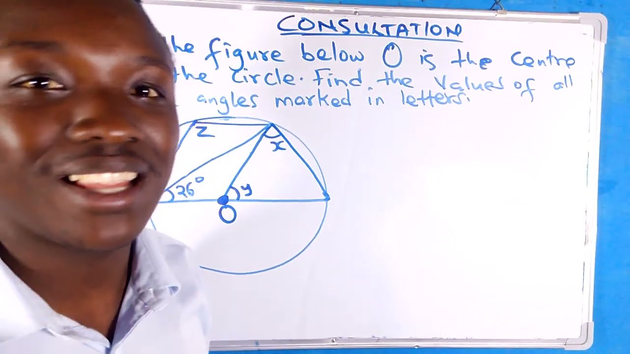 A Student Consulted Me With This Question | Simple & Clear Solution”