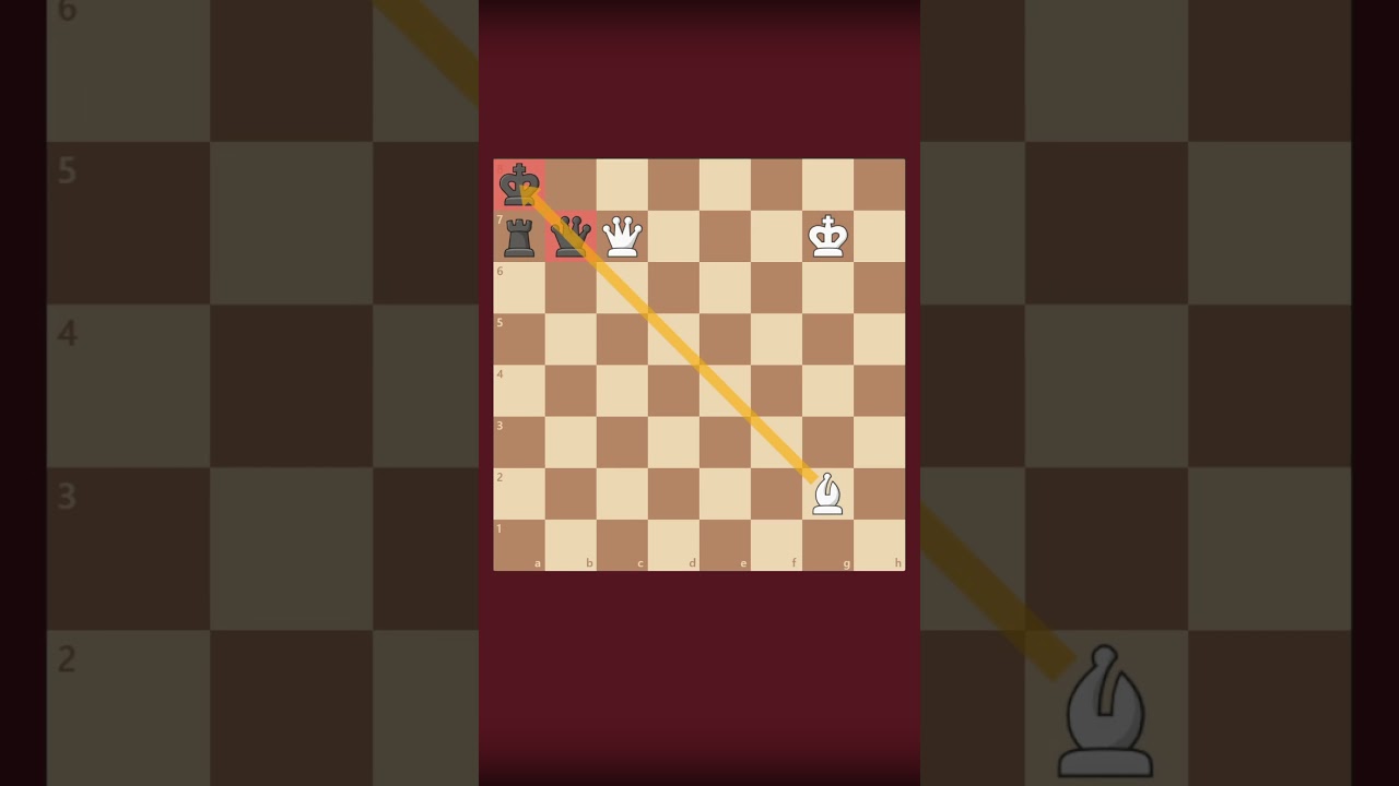 Can YOU Pin the King DOWN?