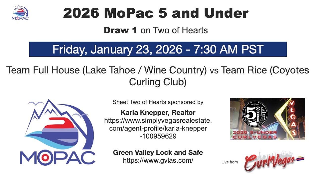 2026 MoPac 5 and Under: Draw 1 on Two of Hearts - Full House vs. Rice
