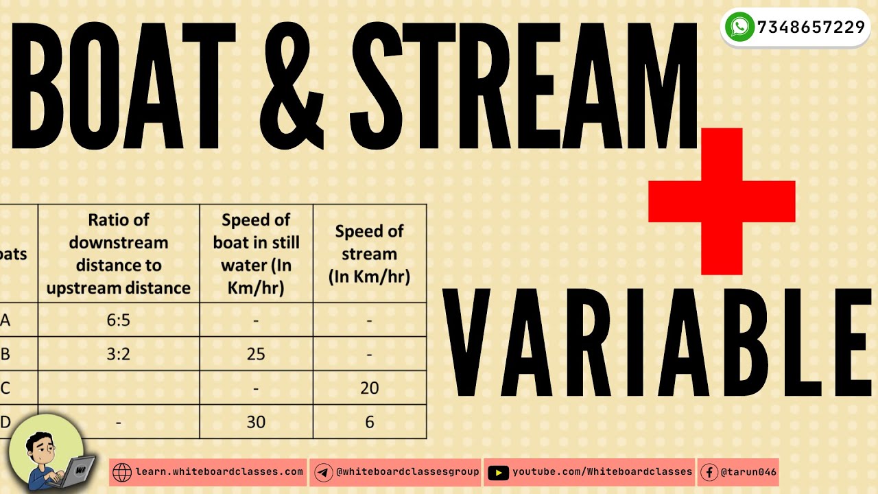 QOD - 16-04-2023 || #boatandstream #sbipo #ibps #rbigradeb #bankexam #rbiassistant #sbi #newpattern