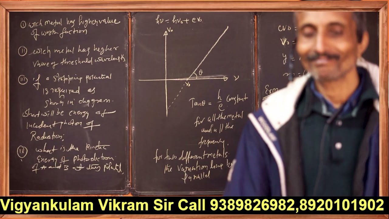 PHYSICS CLASA 12 | DUAL NATURE OF RADIATION AND MATTER | JEE NEET NCERT | LEC [ PHY1211022026 ]
