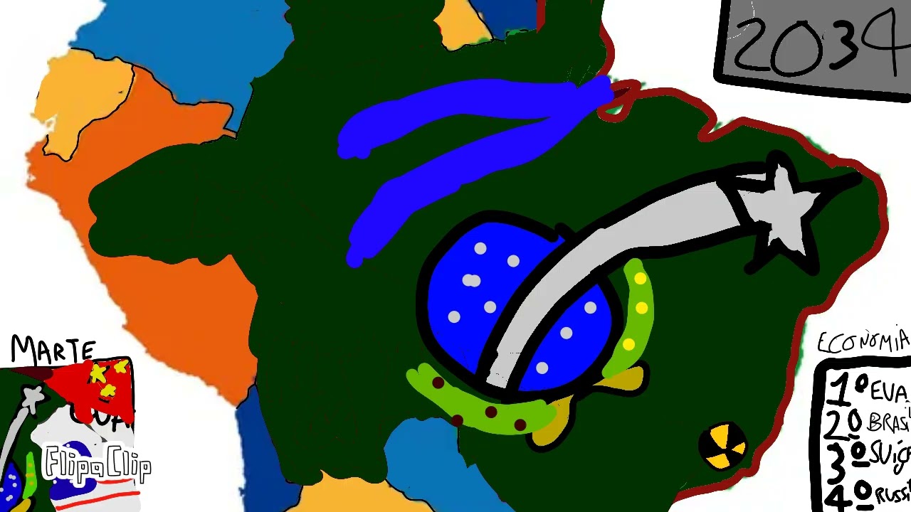 Futuro altenativo do brasil