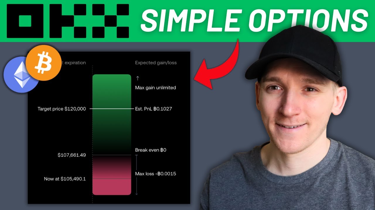 Учебное пособие по торговле опционами OKX Simple (торговля опционами OKX)