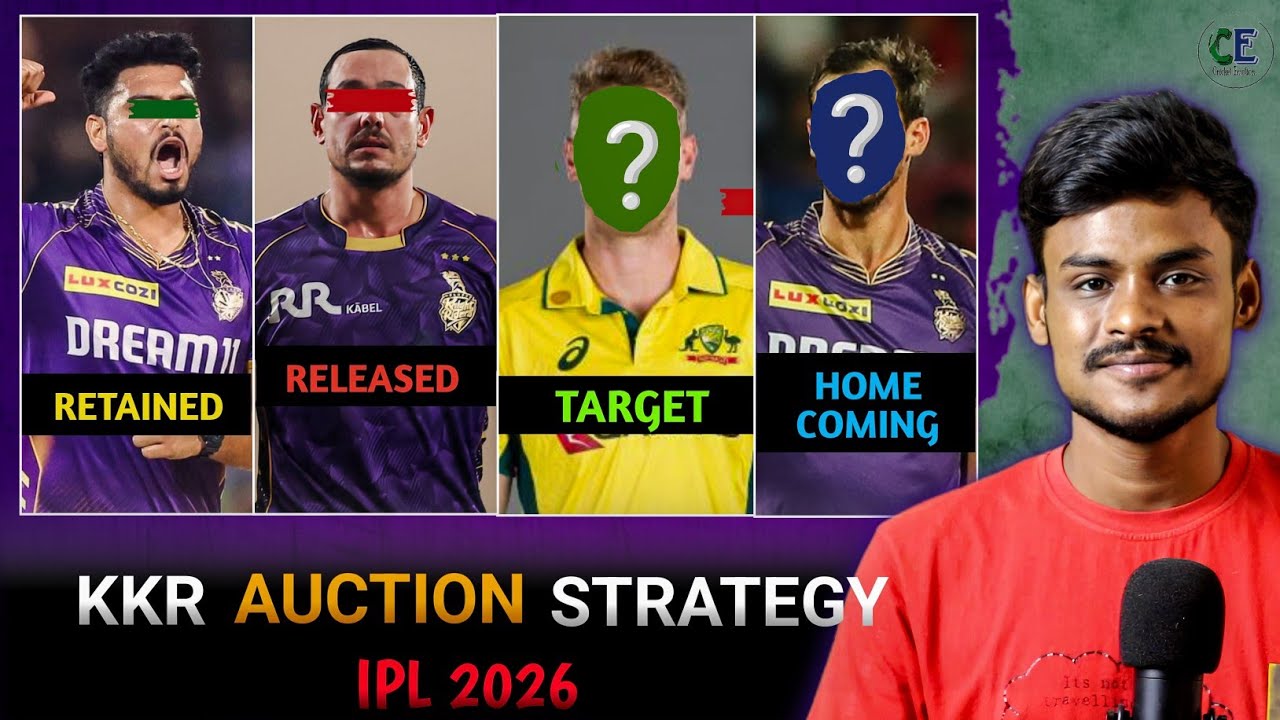 KKR 2026: 8 Players Released! Target Players और Auction Strategy 🔥