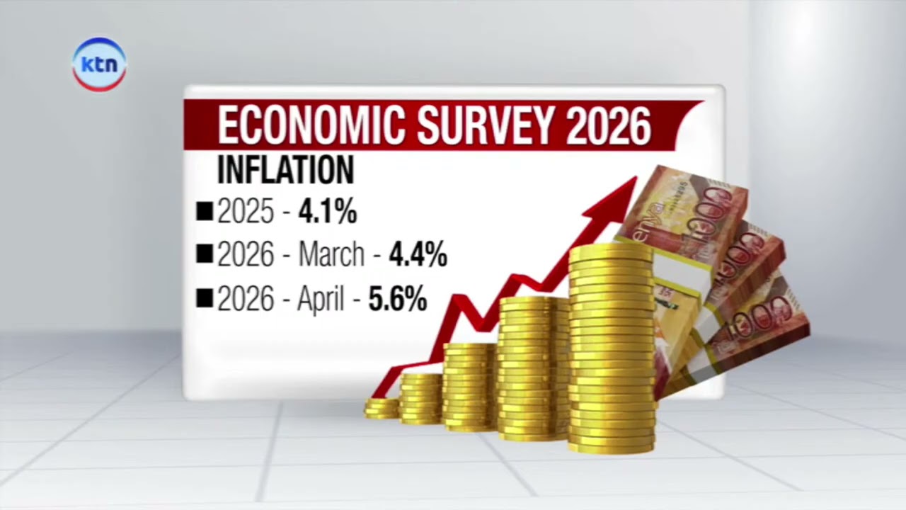 Kenya's Economic growth drops to 4.6% as inflation hits 5.6%