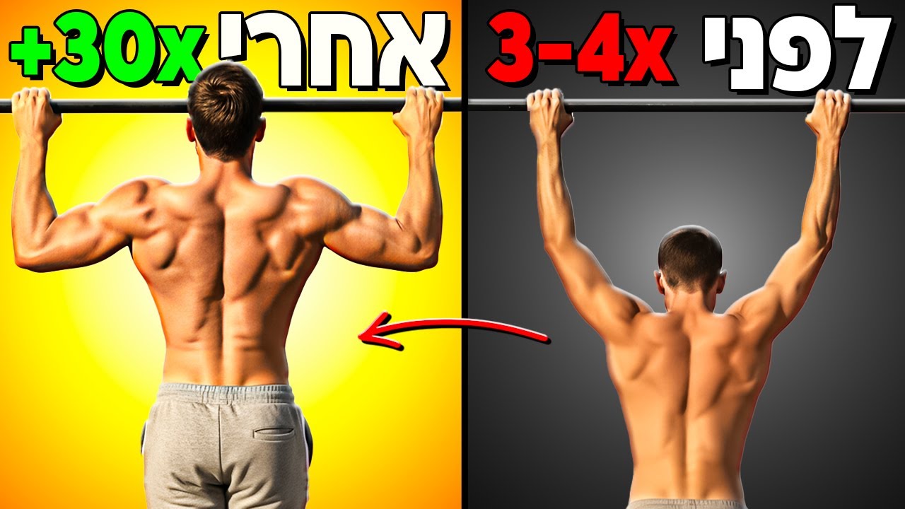 איך לעשות יותר חזרות מתח (תוך 24 שעות)