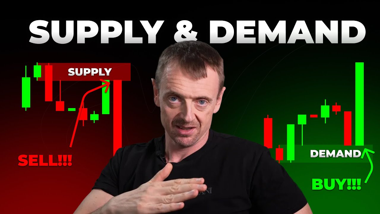 Supply & Demand - Jak na to?? | Ludvík Turek