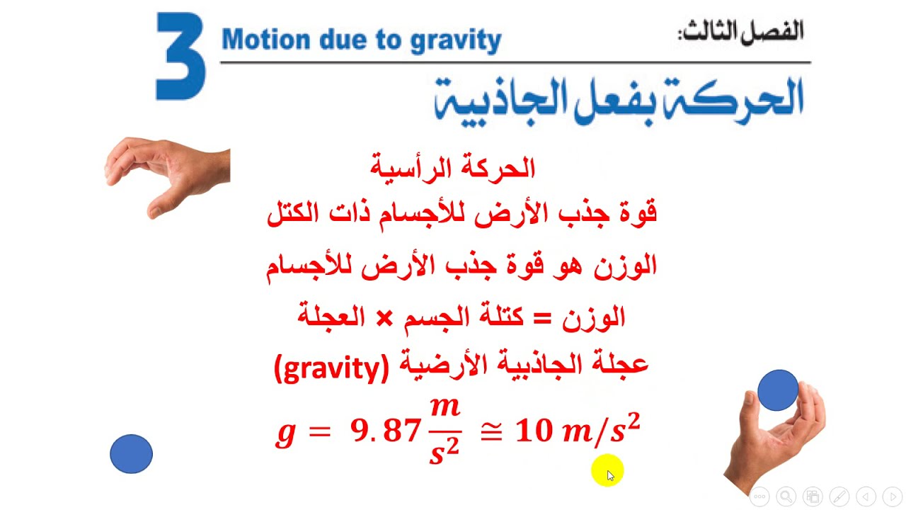 الميكانيكا الباب الثالث السقوط الحر