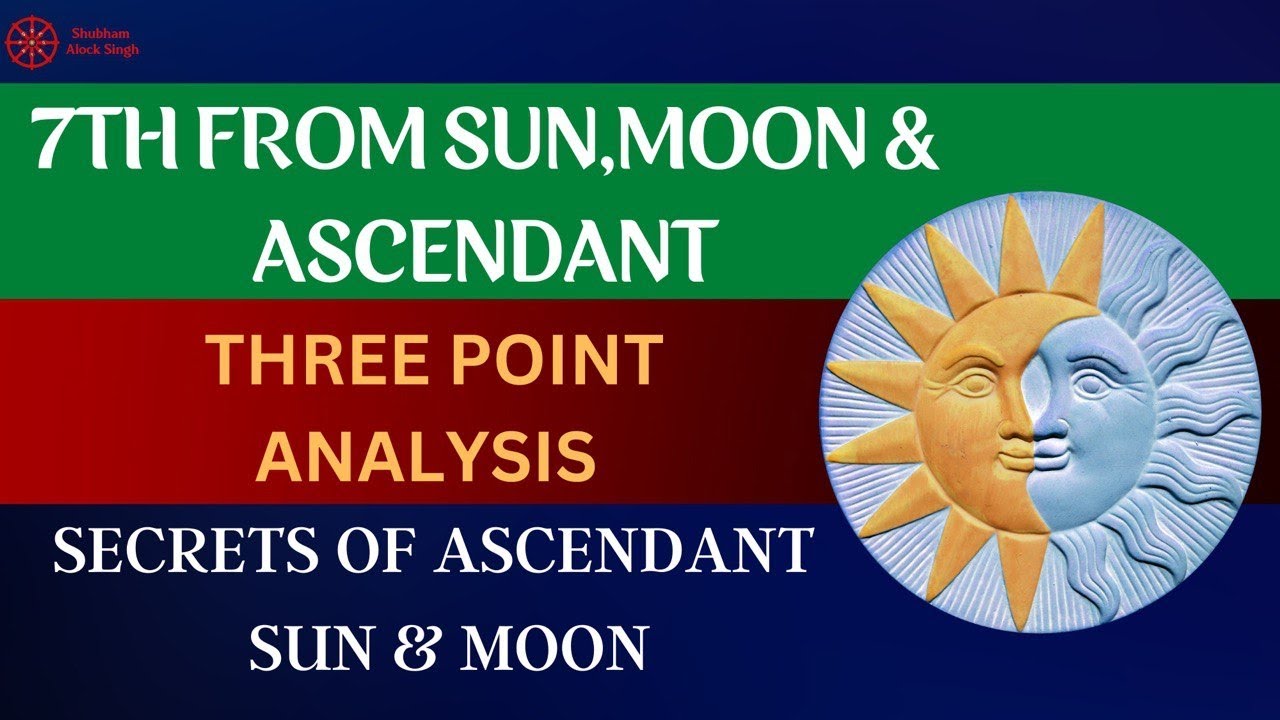 Moon , Sun & Rising Ascendant Secrets | Parashara's Secrets Decoded | Better Prediction Secrets