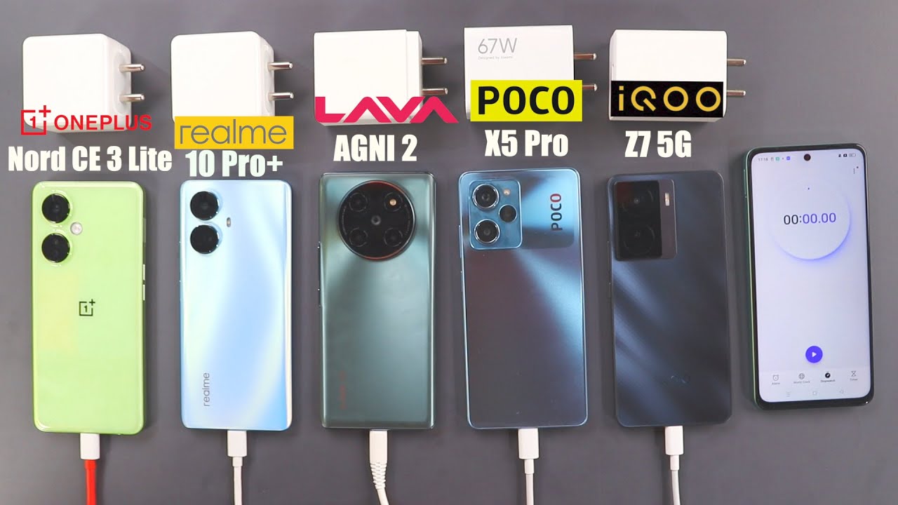 Lava Agni 2 Battery Charging Test Comparison Vs OnePlus Nord CE 3 Lite/Realme 10 Pro Plus/iQoo Z7