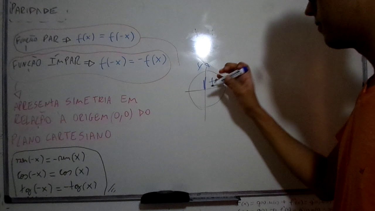 Paridade - Trigonometria