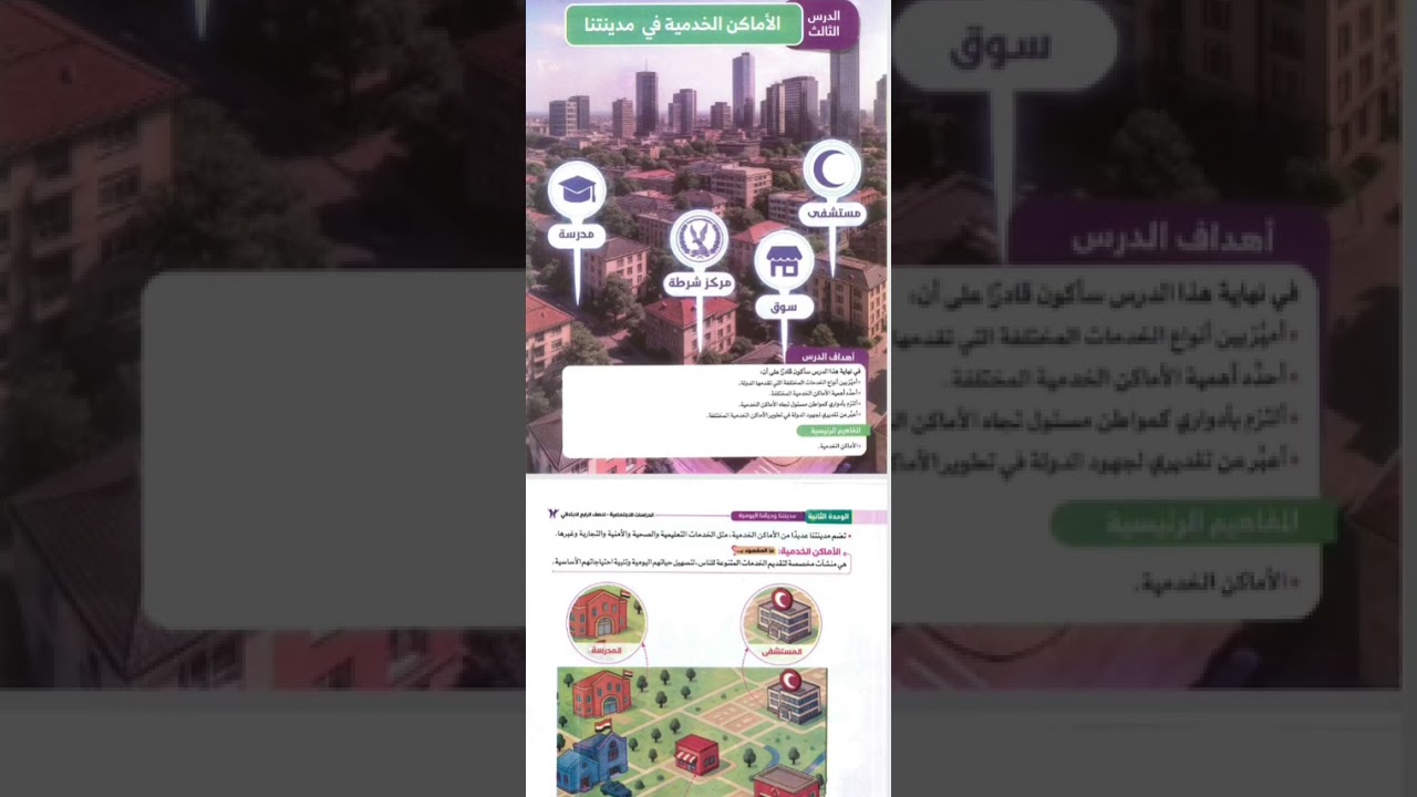 مراجعة الوحدة الثانية الصف الرابع الابتدائي 