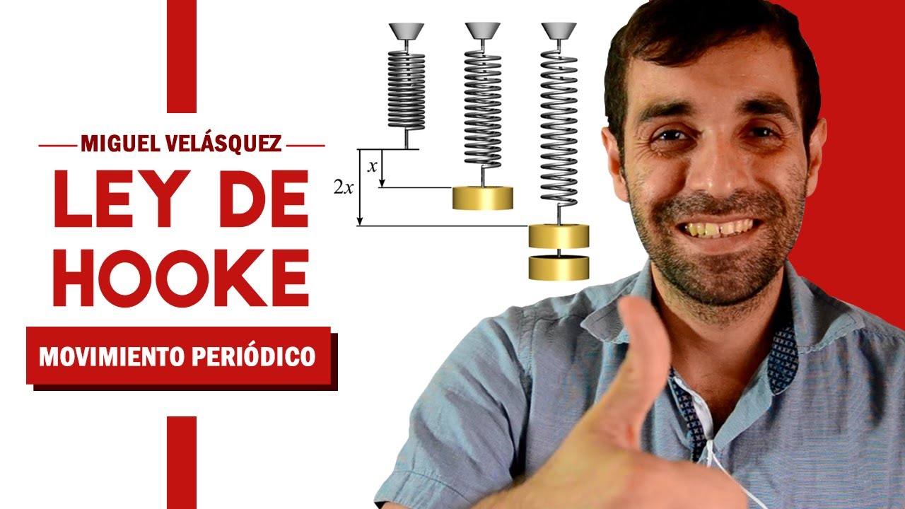 Ley de Hooke y Movimiento Armónico Simple en Sistemas Masa-Resorte
