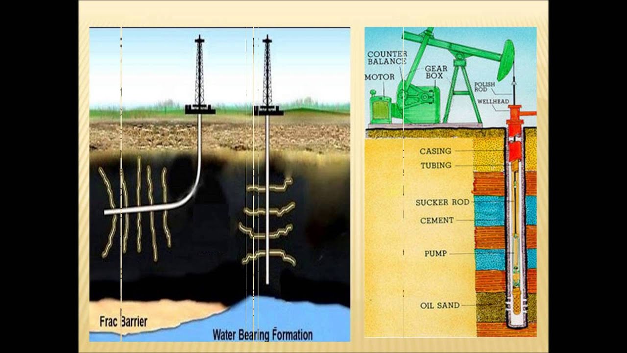 Guar Gum - Oil Well Drilling Brochure