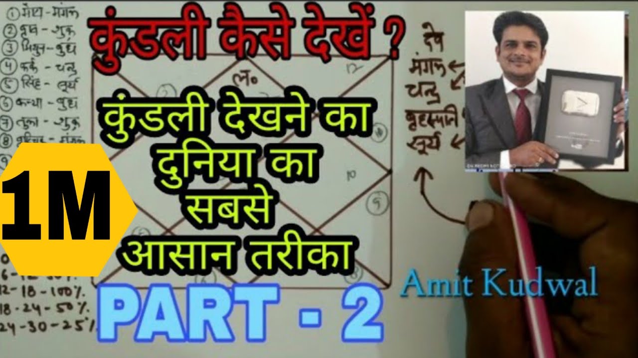Kundali kaise dekhe PART-2, Degree,ग्रहों की मित्रता और शत्रुता #astrology #jyotish #astro #kundali