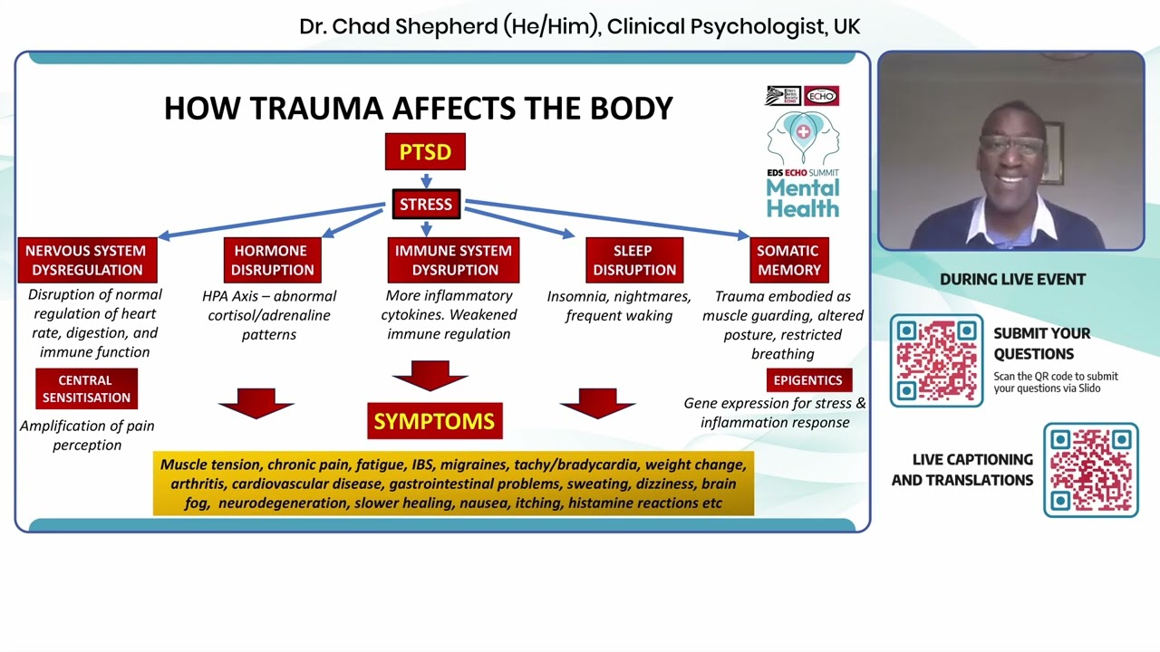 2025 - Managing PTSD: Coping, Healing, Thriving - Dr. Chad Shepherd
