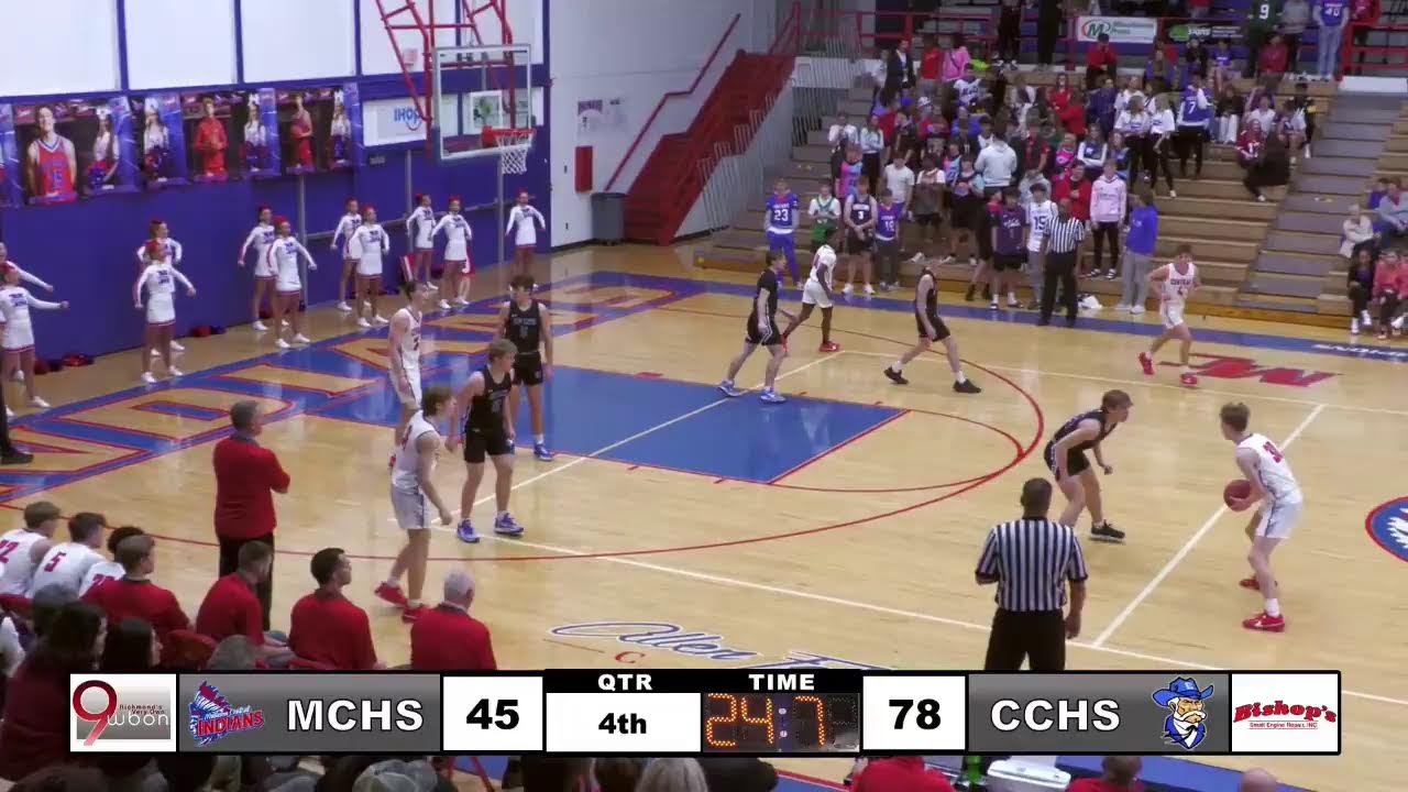 Boys Basketball | Madison Central vs. Covington Catholic