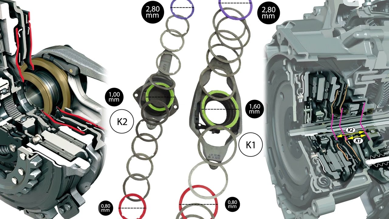 Remplacement del double embrayage DSG à 7 vitesses