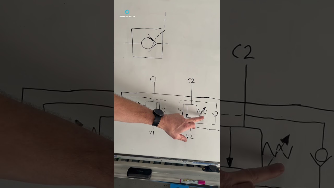 Hydraulic Symbols part 5