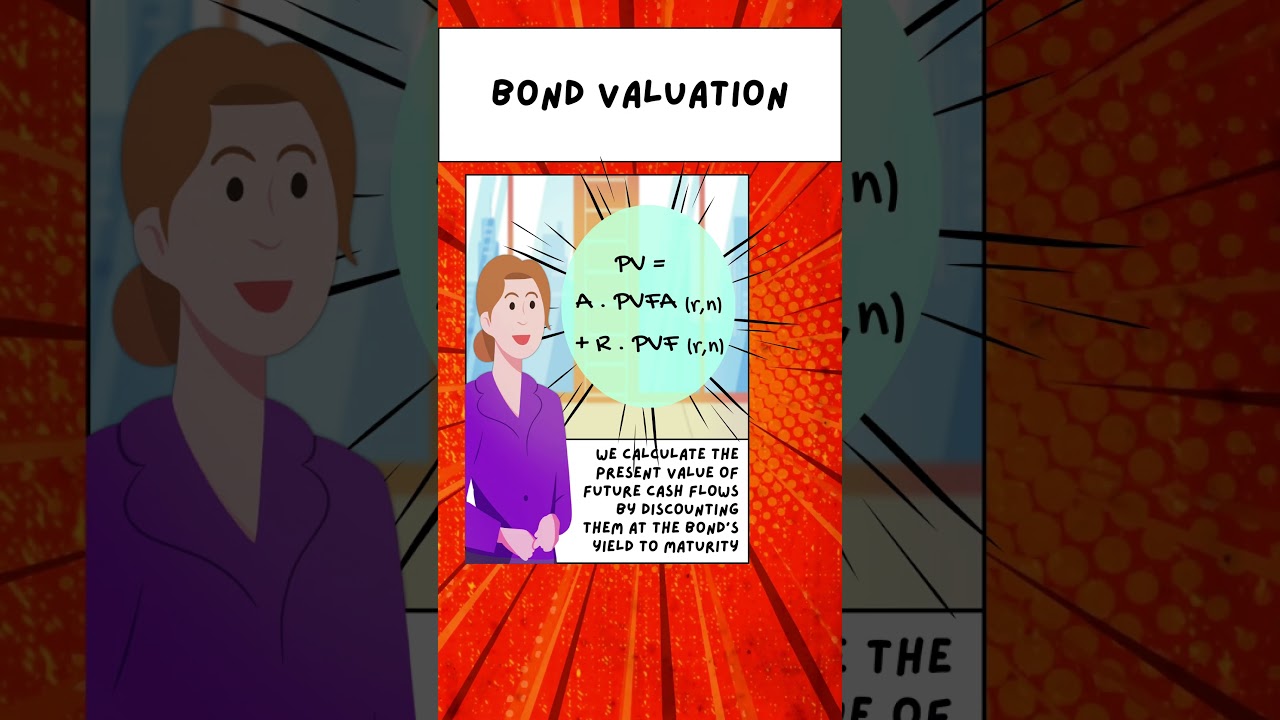 Bond Valuation | Security Valuation Revision | 