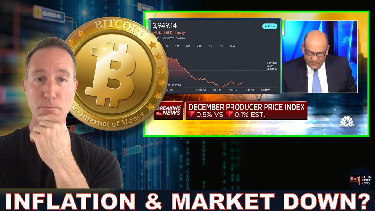 THE SHOCKING REASON WHY CRYPTO & ALL MARKETS ARE PLUMMETING DESPITE LOW PPI INFLATION NUMBERS.
