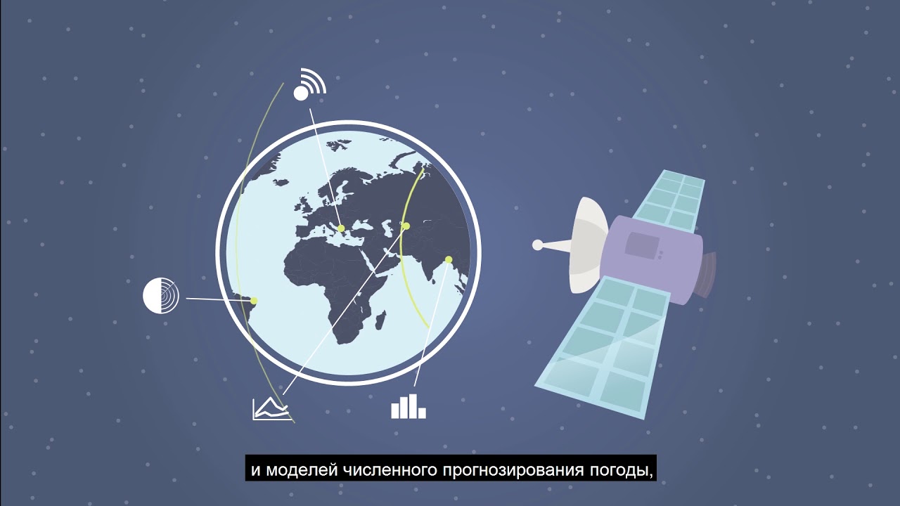 Flash Flood Guidance System (FFGS) - Russian