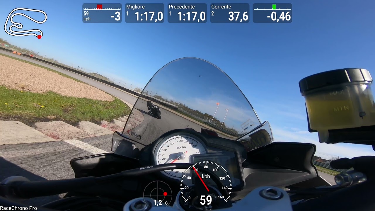 Aprilia Tuono V4 vs Kawasaki Zx10r