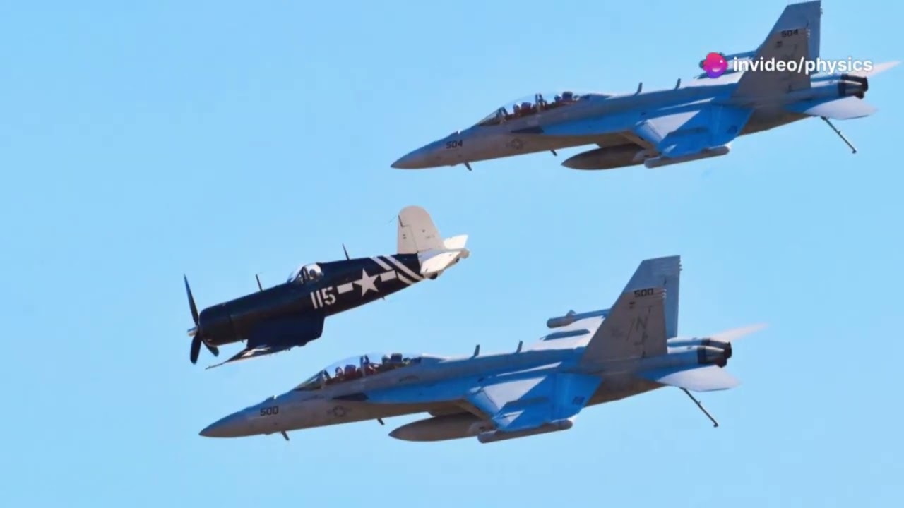 The Evolution of Military Aviation: From WWI to Modern Day by Physics's Workspace