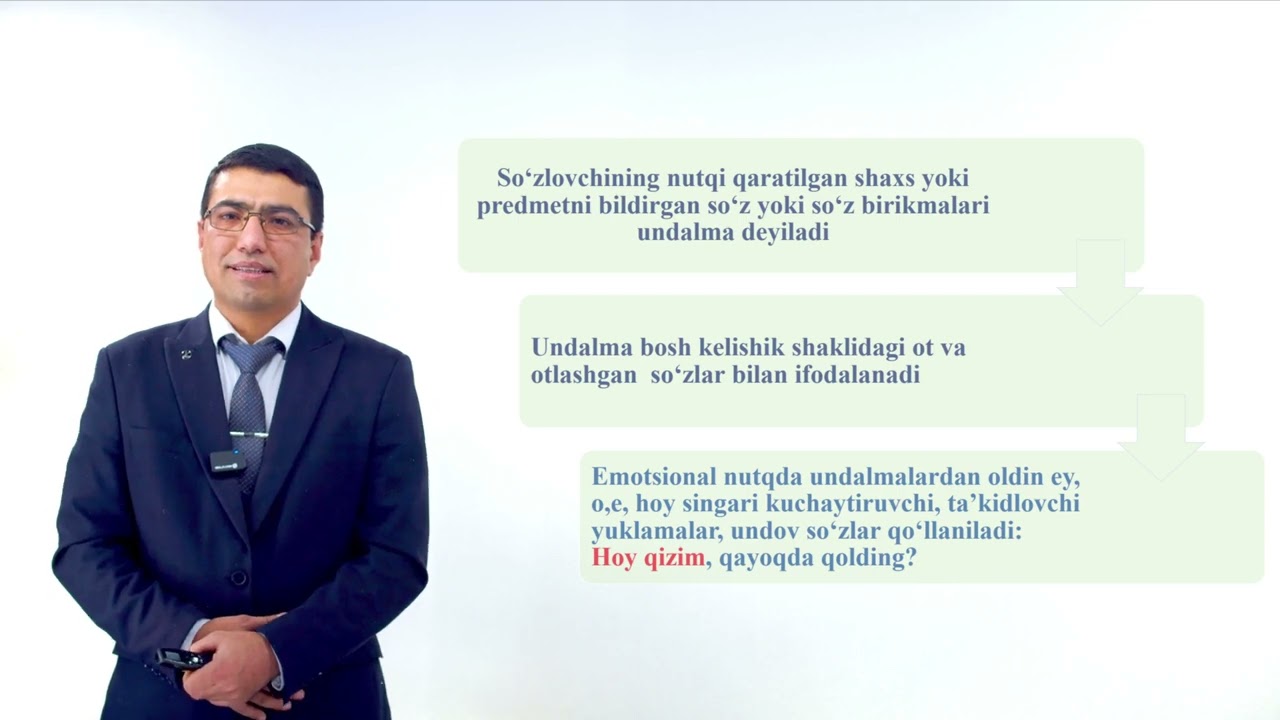 Undalma va kiritmalar