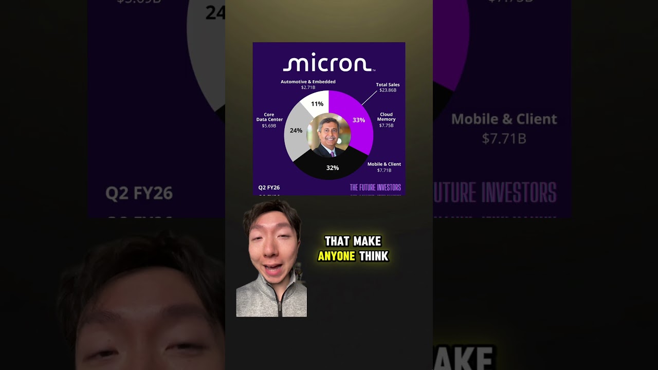 Покупать акции Micron при невероятно высокой прибыли? 🤯😱