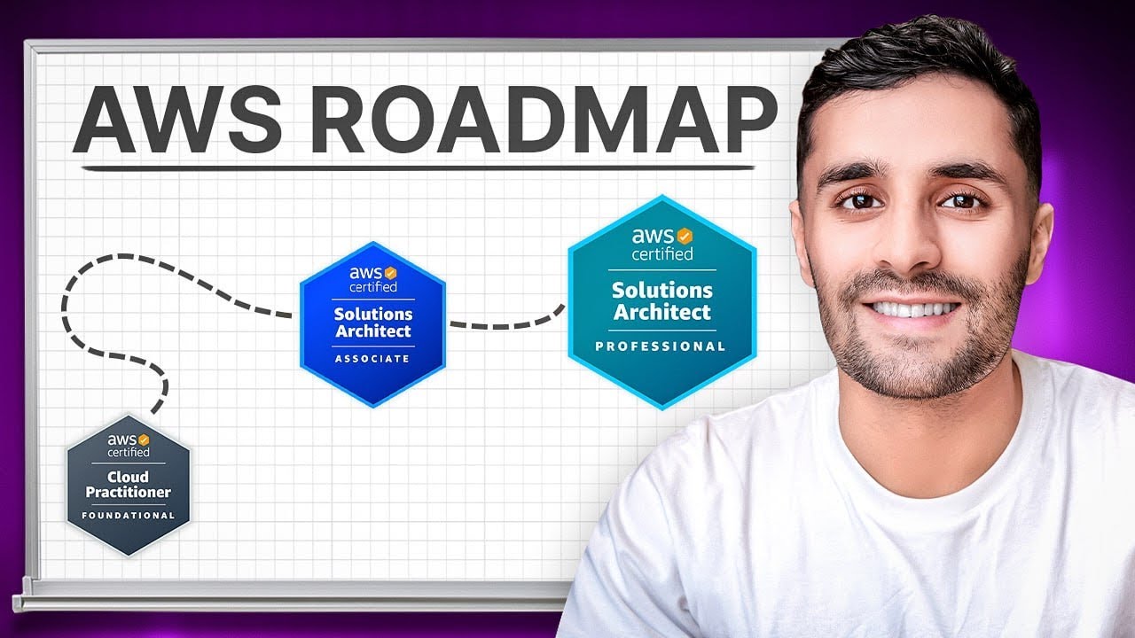 AWS Cloud Certification Roadmap for Beginners (2026)