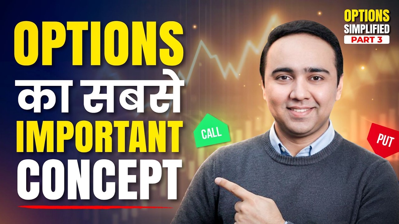 ITM, ATM & OTM Explained (Easy Guide) I Options Simplified Ep 3 I Vishal B Malkan