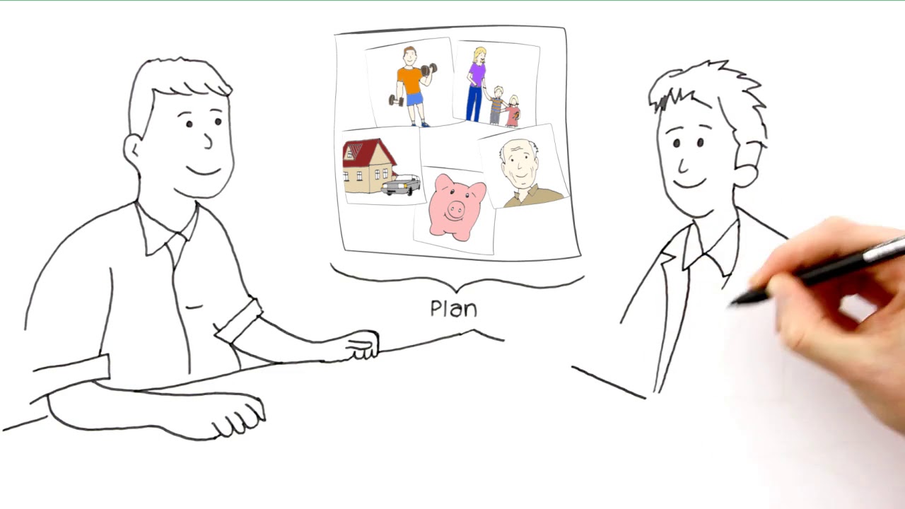 Finanzplanung ist Lebensplanung