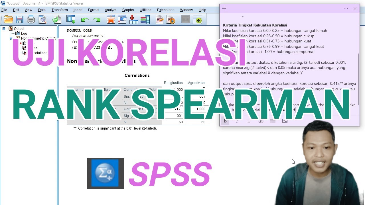 UJi Korelasi Rank Spearman menggunakan SPSS versi 25.