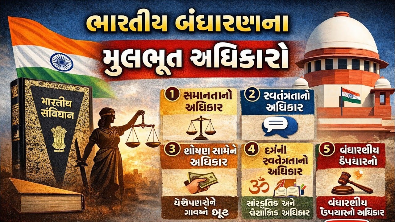 ભારતીય બંધારણના મૂળભૂત અધિકારો | Fundamental Rights in Gujarati | Legal Awareness