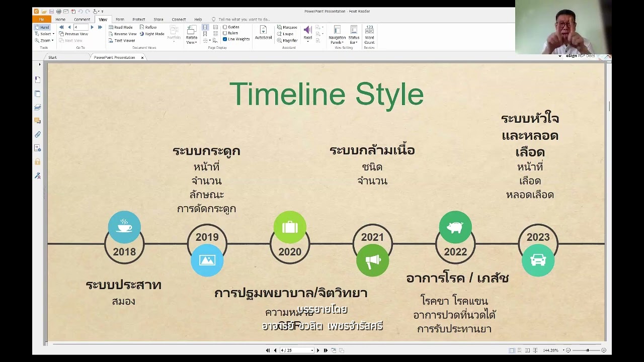 บรรยายนวด ระดับ 2