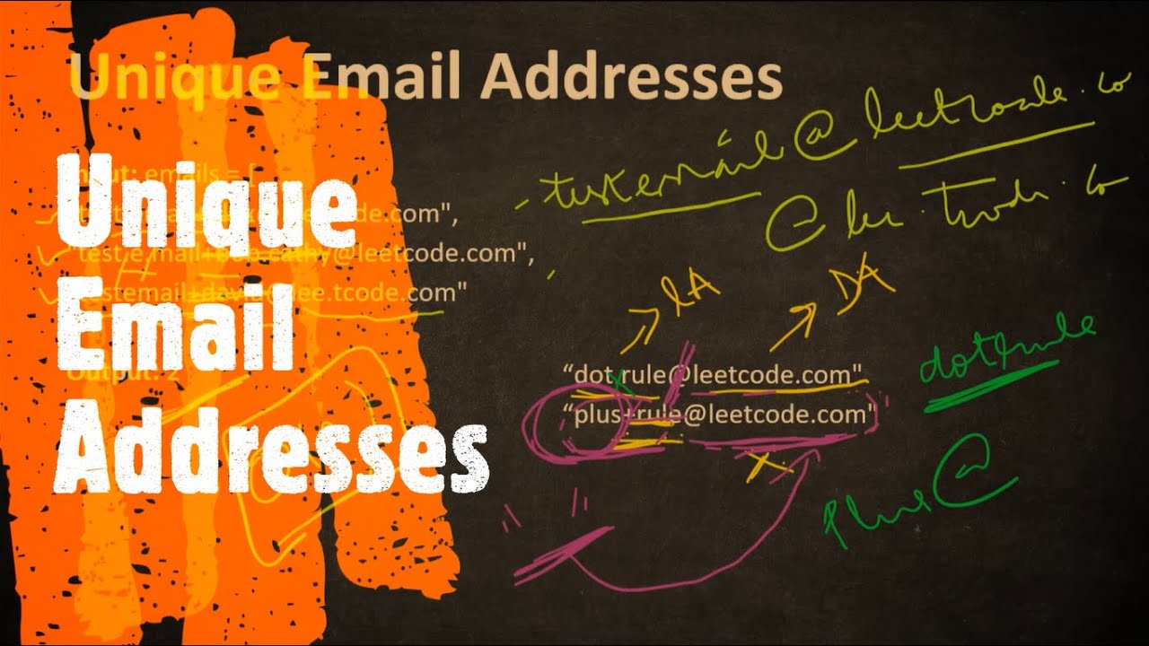Unique Email Addresses | LeetCode 929 | Coders Camp