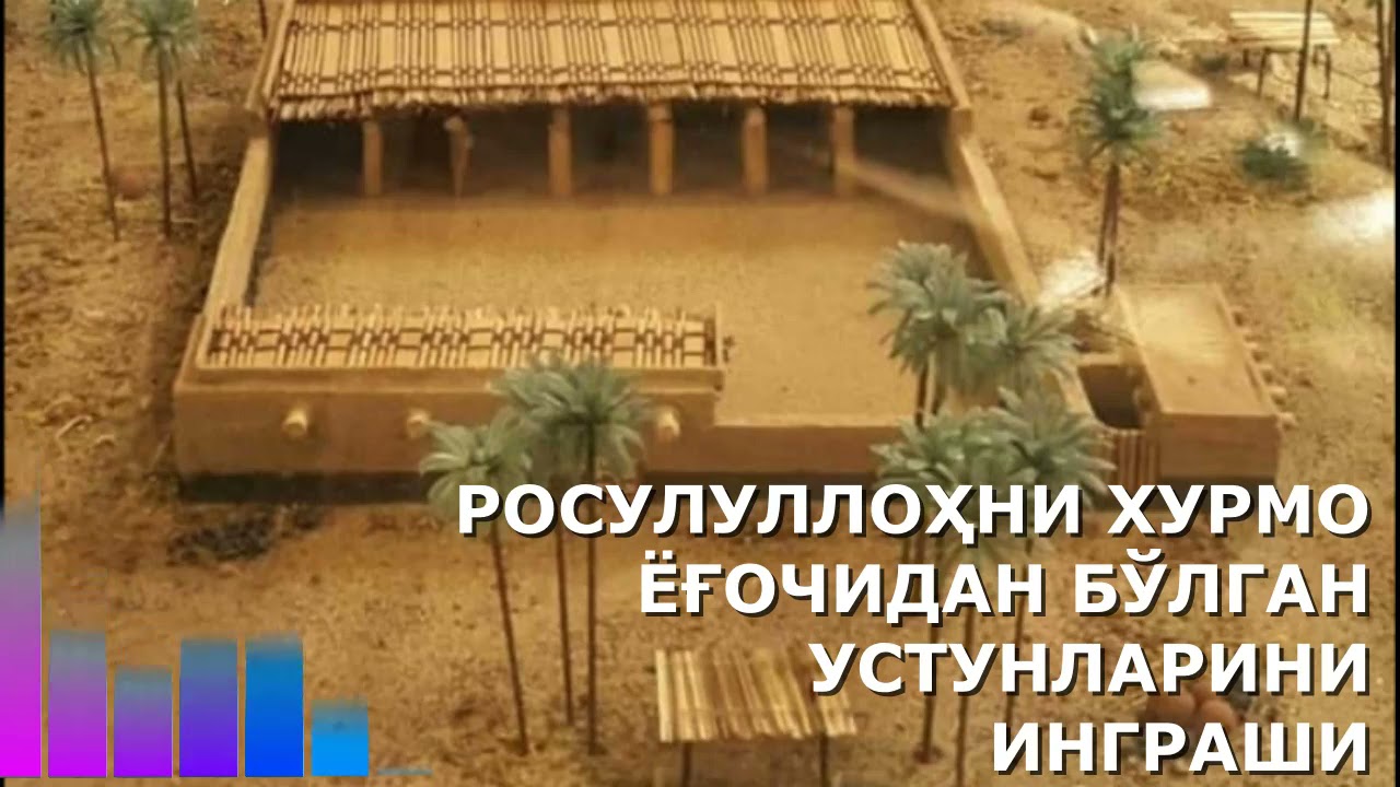 ХАННОНА ВОҚЕАСИ