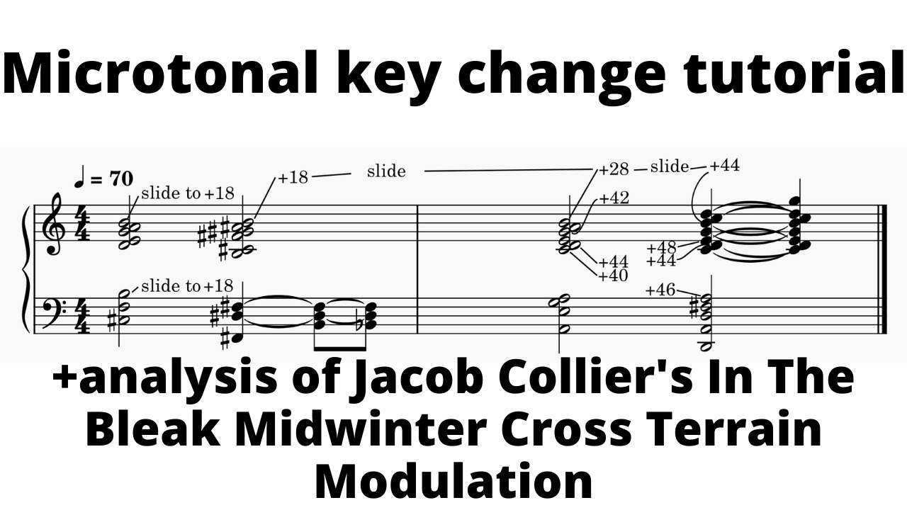 Cross Terrain Modulation tutorial + analysis of Jacob Collier's In The Bleak Midwinter CTM