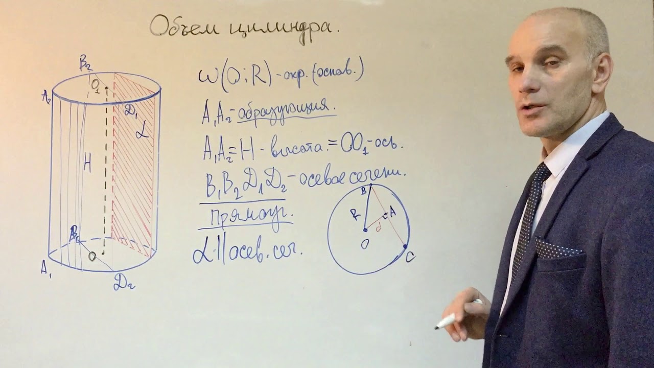 Объем цилиндра.