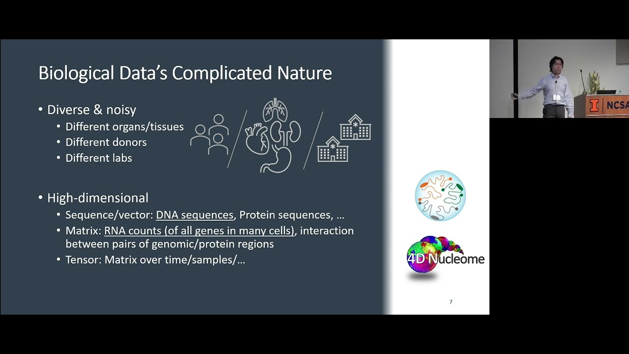Large Language Models in Computational Biology – A Primer