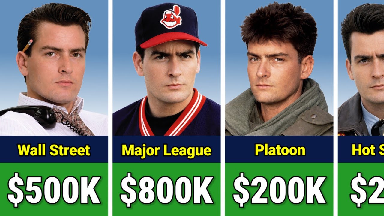 💰🤑 Charlie Sheen Paycheck For Every Movie He Ever Made